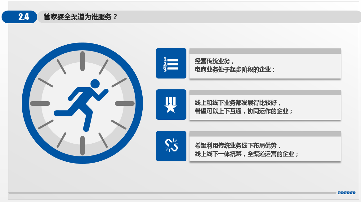 管家婆全渠道新零售管理平臺(tái)
