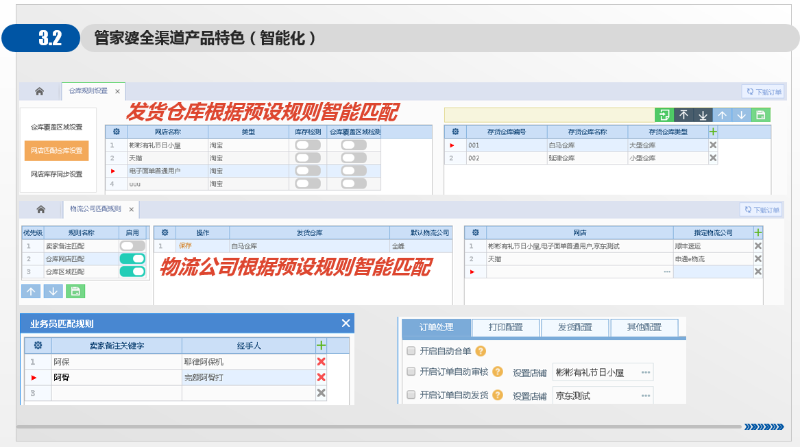 管家婆全渠道新零售管理平臺(tái)