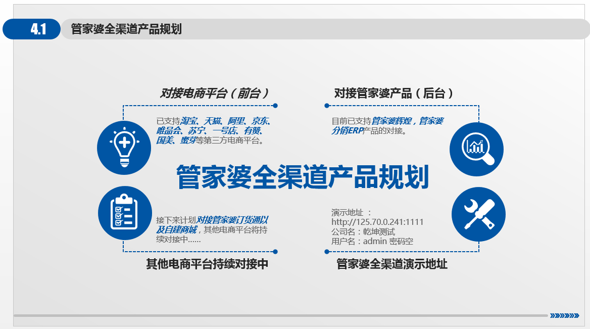 管家婆全渠道新零售管理平臺(tái)