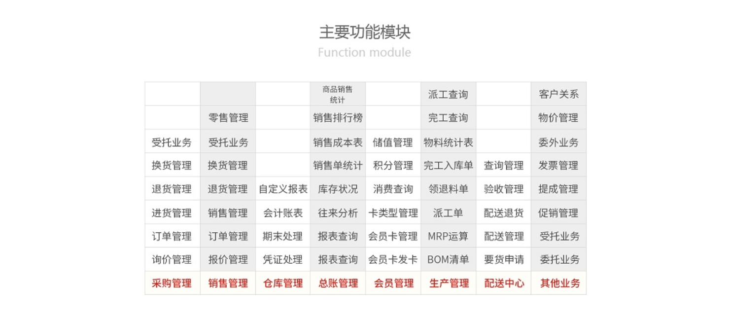 管家婆輝煌版