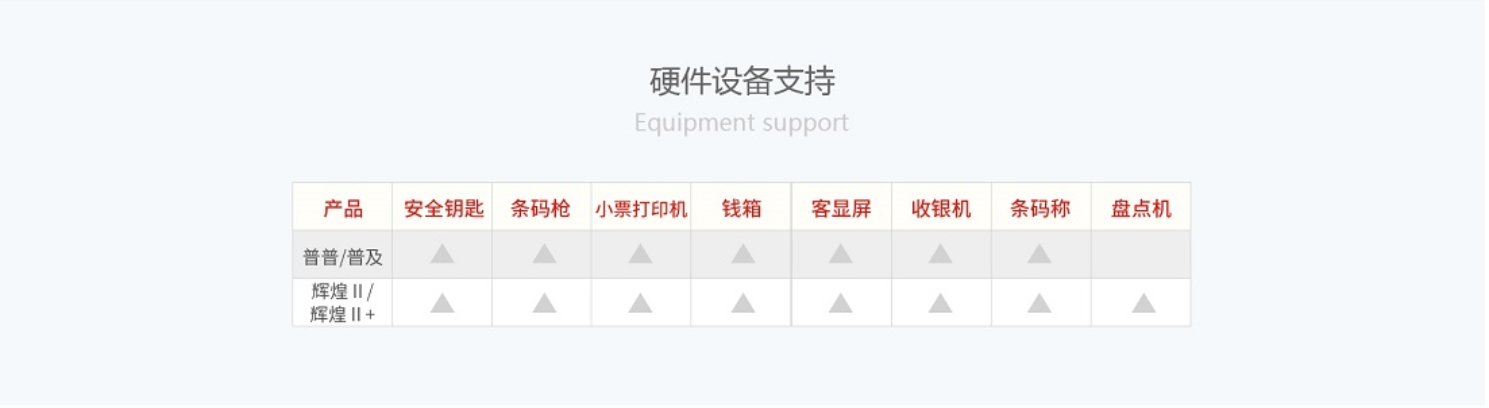 管家婆輝煌版