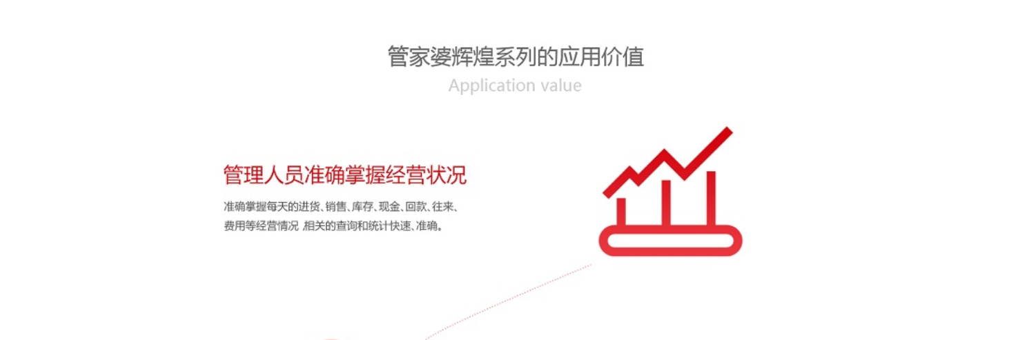 管家婆輝煌版
