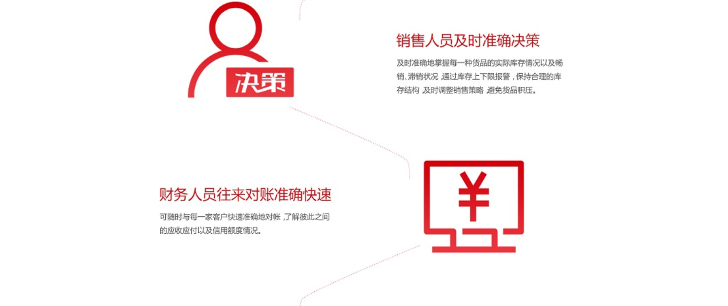 管家婆輝煌版