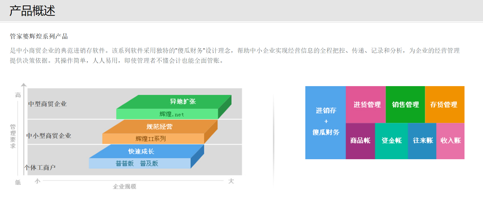 管家婆五金建材版