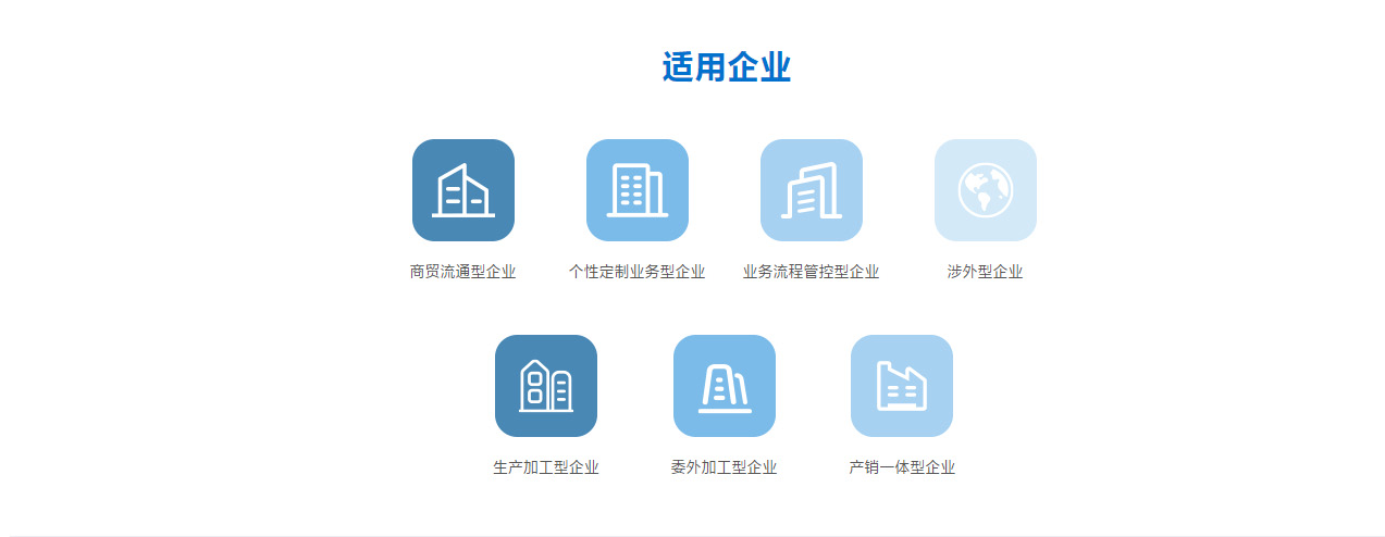 管家婆分銷ERP S3