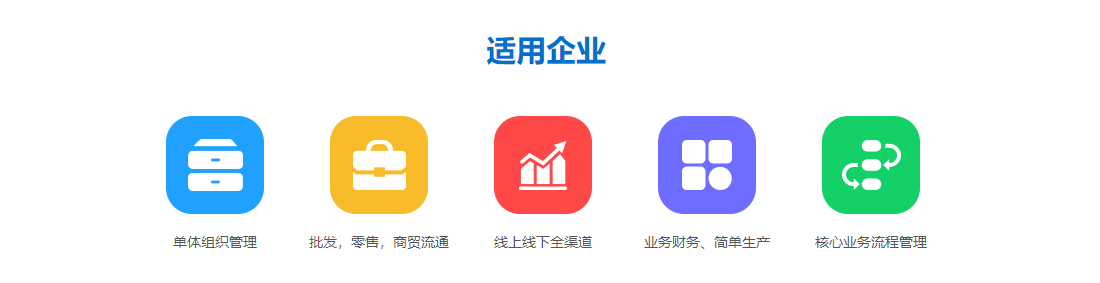 管家婆分銷ERP V3