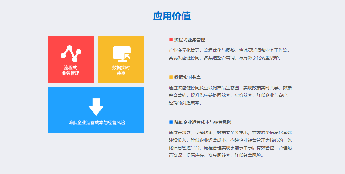 管家婆分銷ERP V3