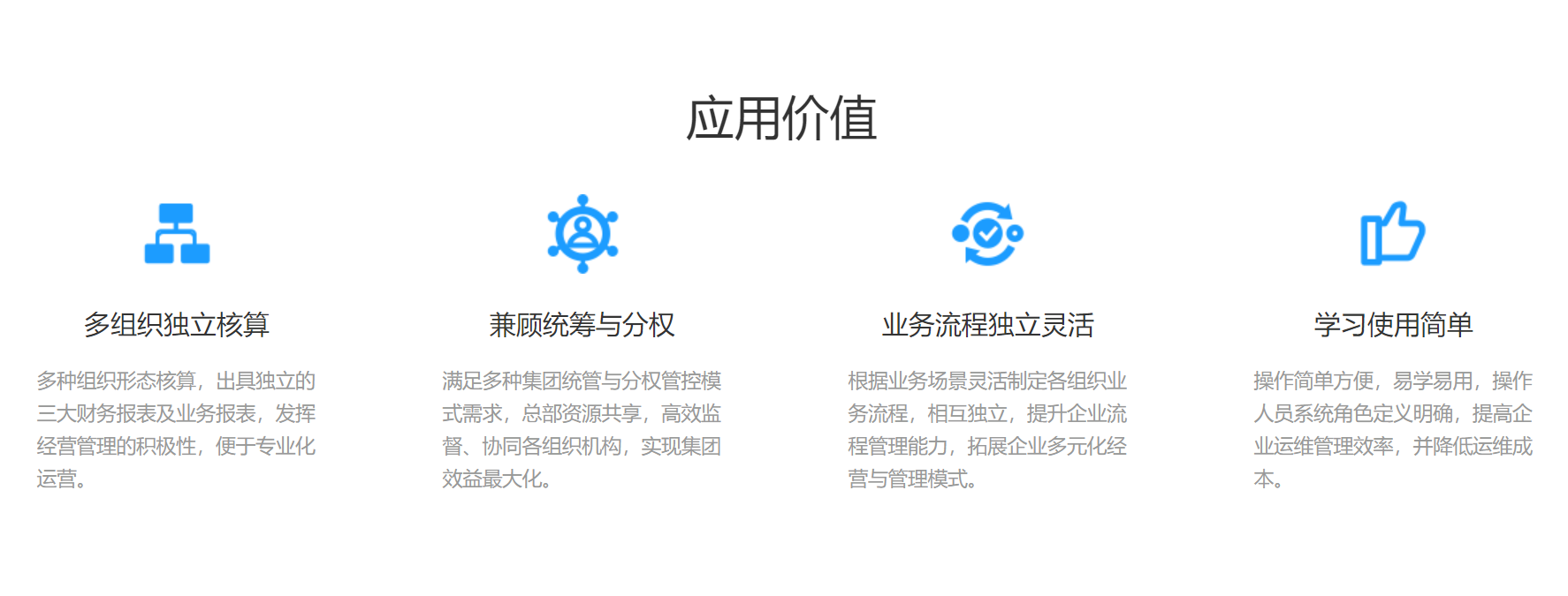 管家婆財貿c9