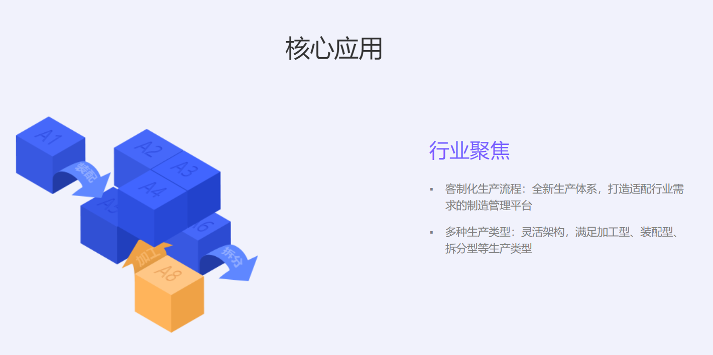 管家婆工貿(mào)PRO