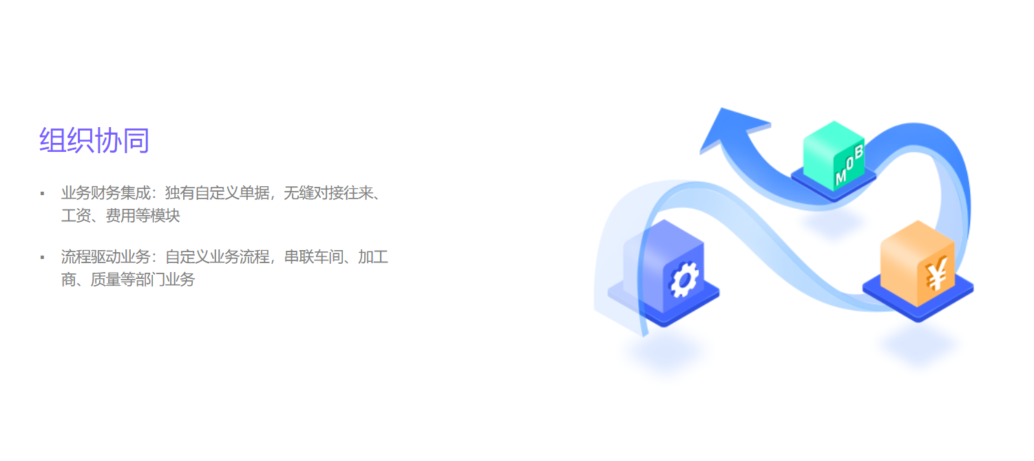 管家婆工貿(mào)PRO