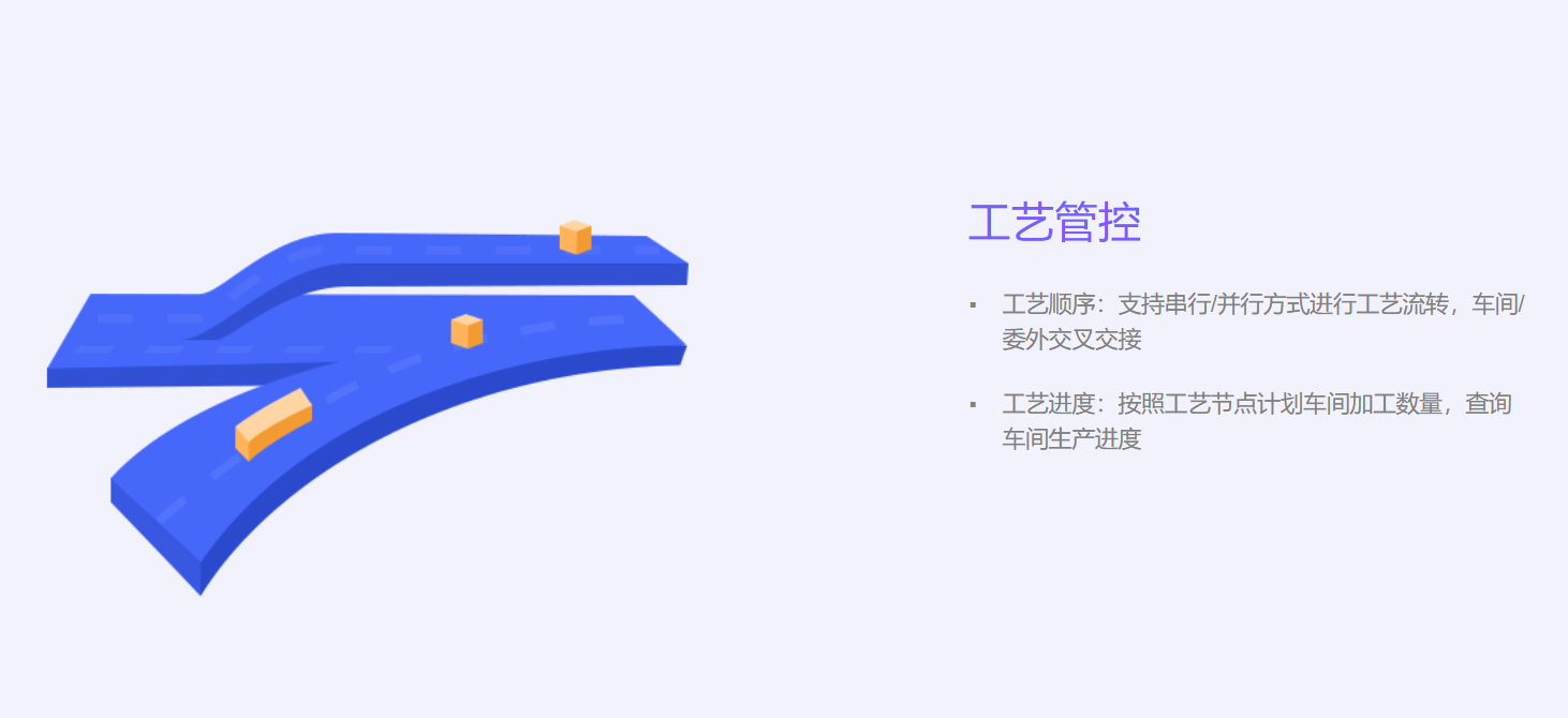 管家婆工貿(mào)PRO