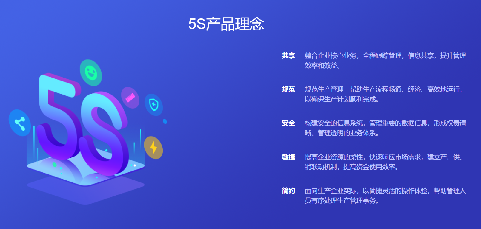 管家婆工貿(mào)PRO