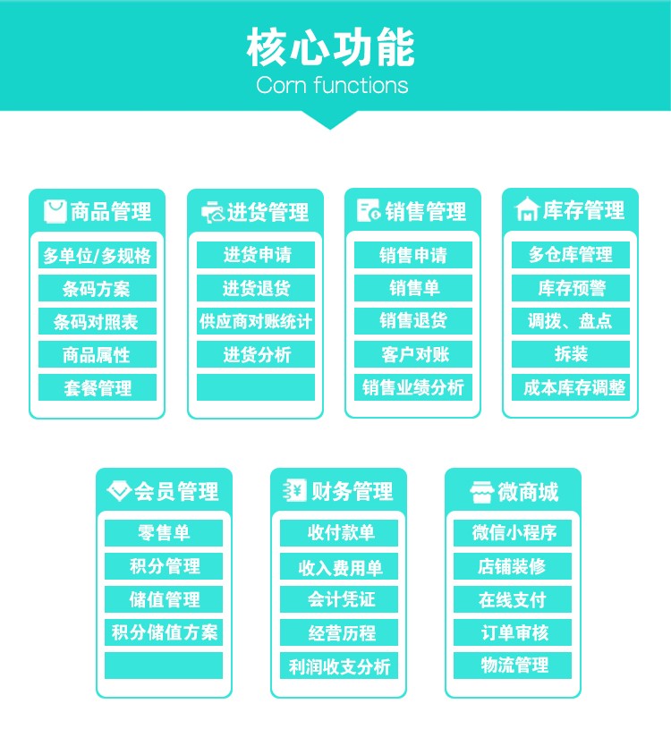 管家婆iShop