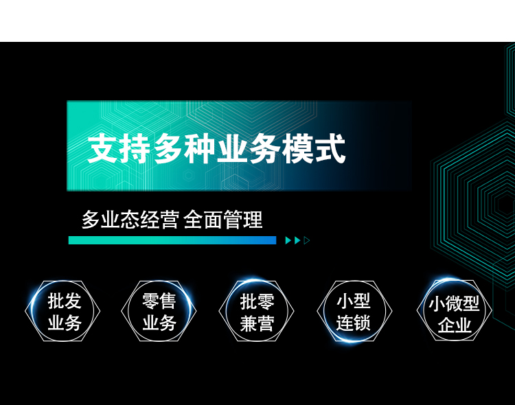 管家婆iShop