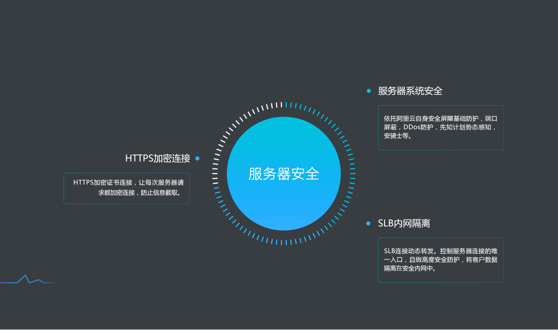 管家婆云