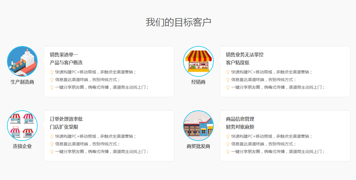管家婆訂貨易