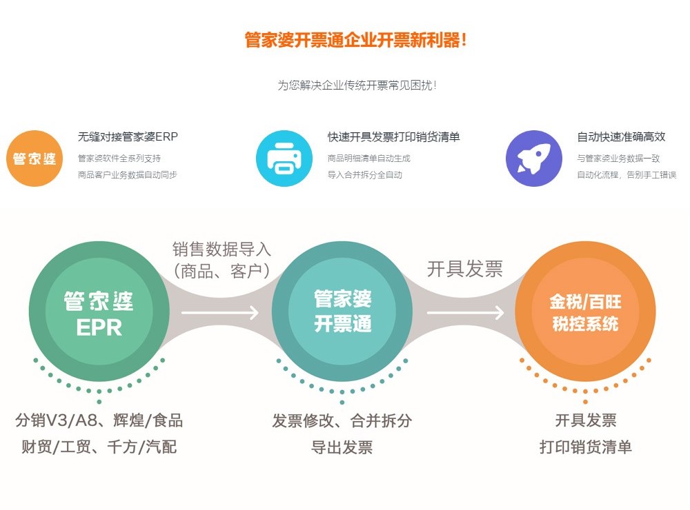管家婆開票通