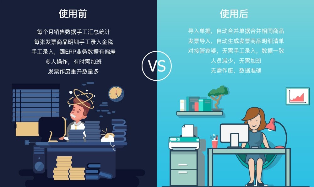 管家婆開票通