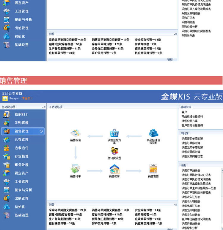 金蝶KIS專業(yè)版