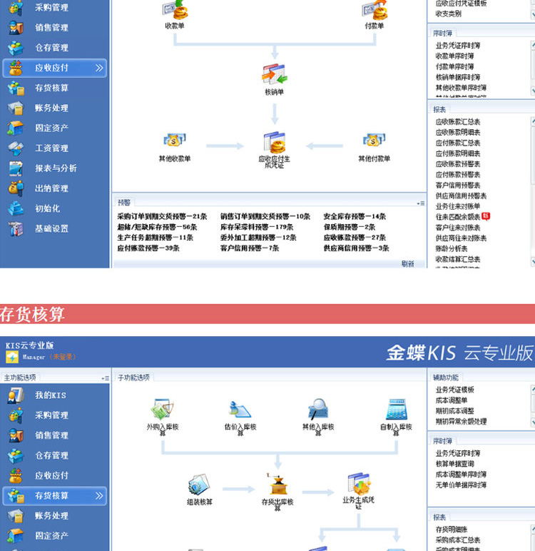 金蝶KIS專業(yè)版