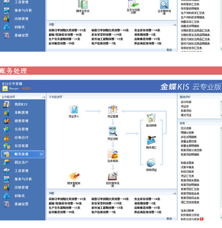 金蝶KIS專業(yè)版