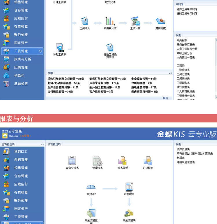 金蝶KIS專業(yè)版