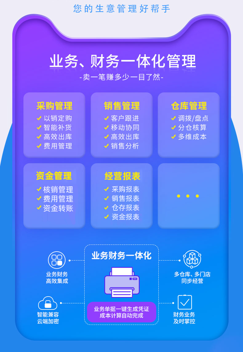 金蝶精斗云之云財(cái)貿(mào)
