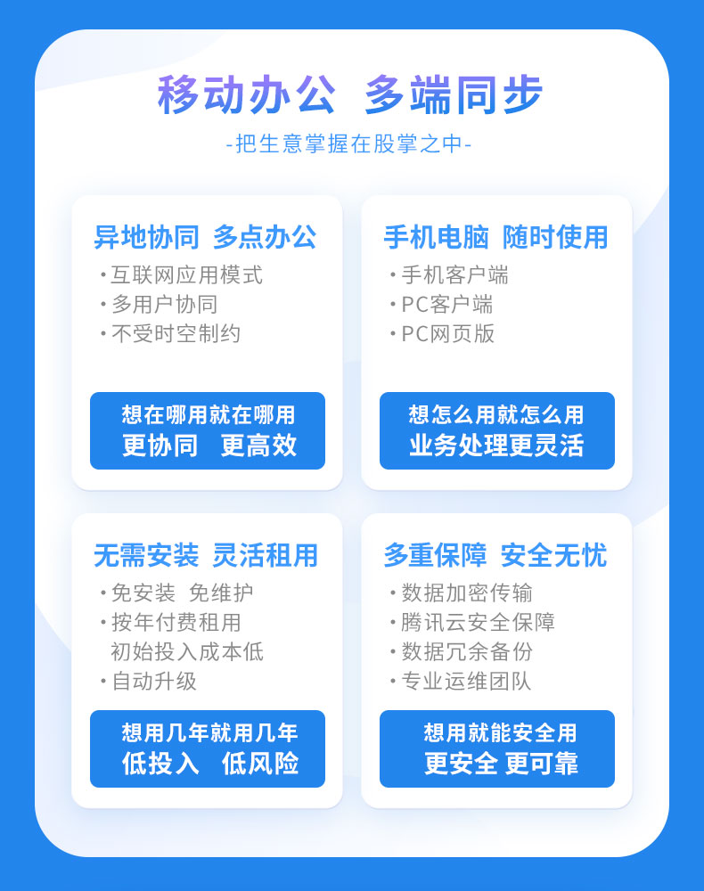 金蝶精斗云之云財(cái)貿(mào)