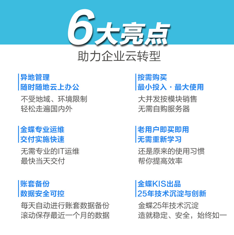 金蝶KIS云·旗艦版