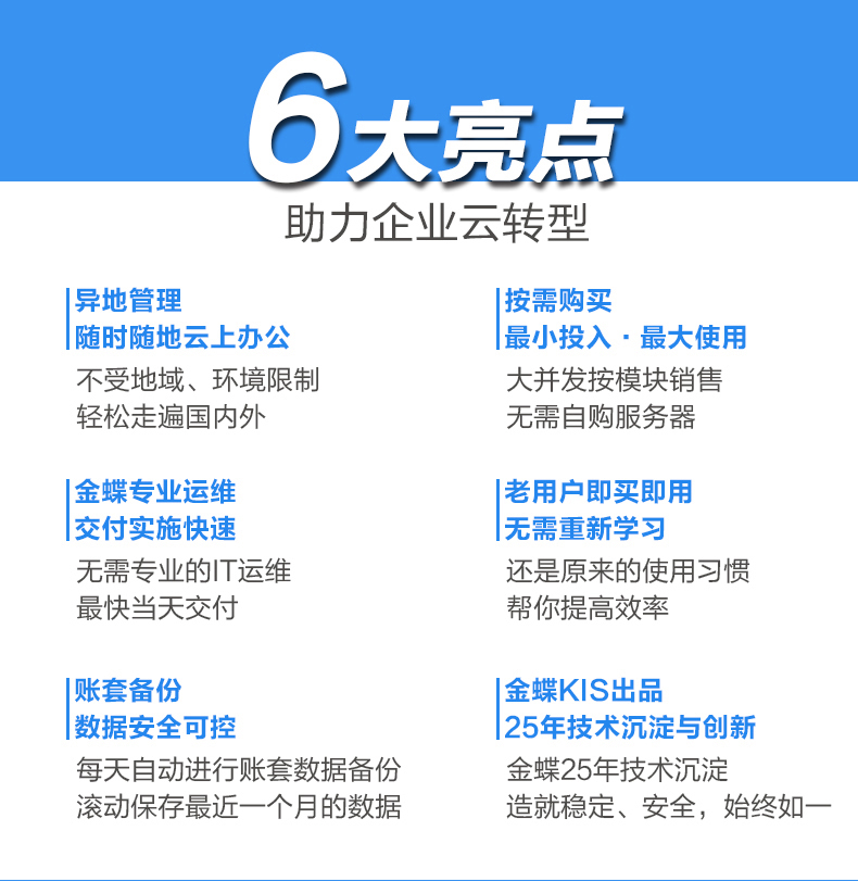 金蝶KIS云·專業(yè)版