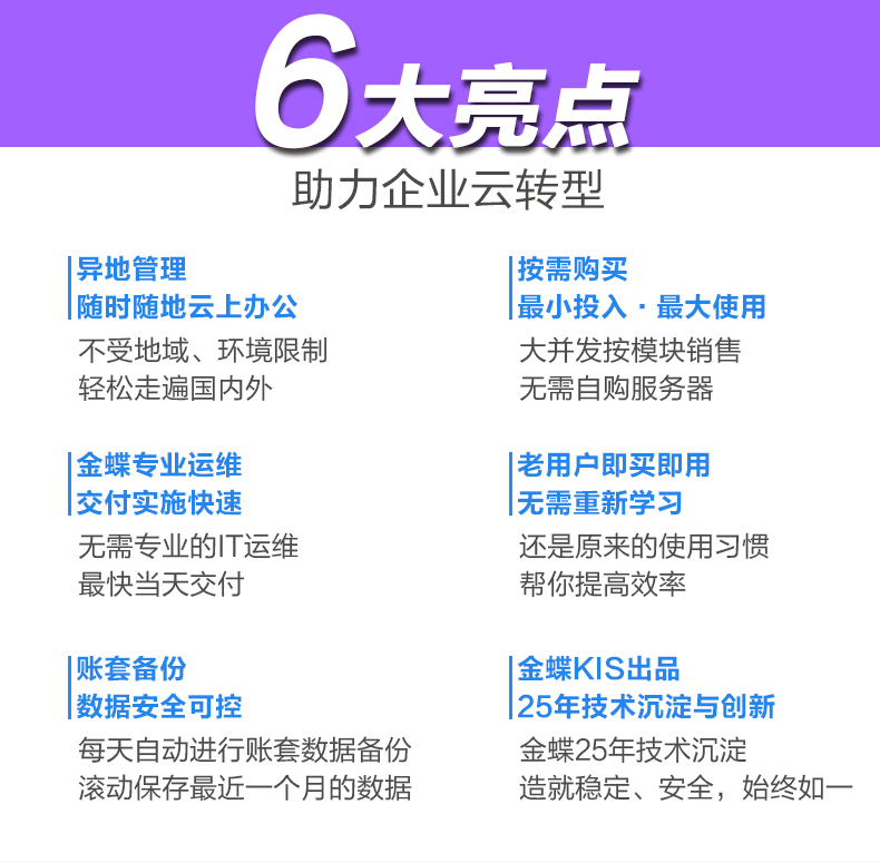金蝶KIS云·商貿(mào)版