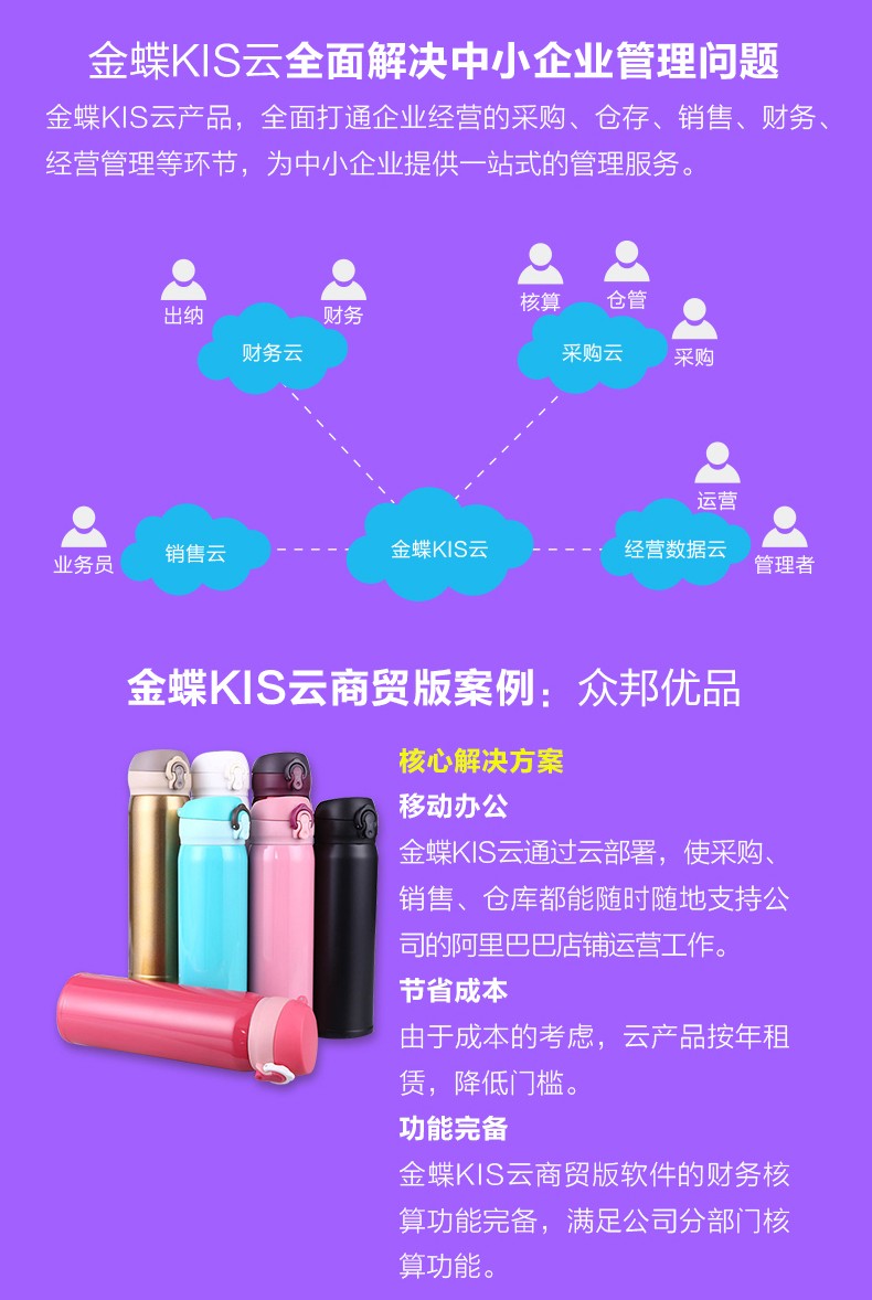 金蝶KIS云·商貿(mào)版