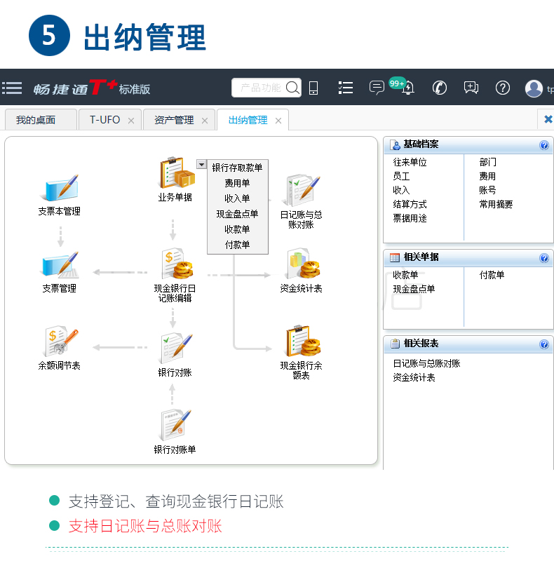 暢捷通T+cloud