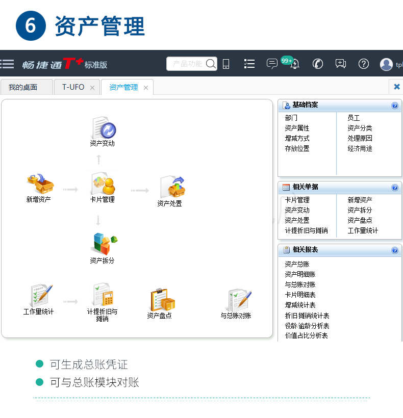 暢捷通T+cloud