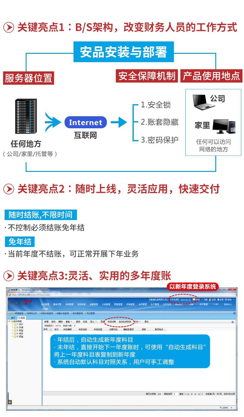 暢捷通T+