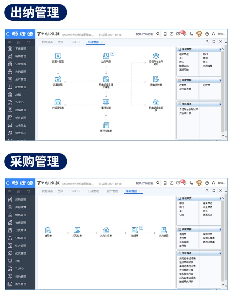 暢捷通T+