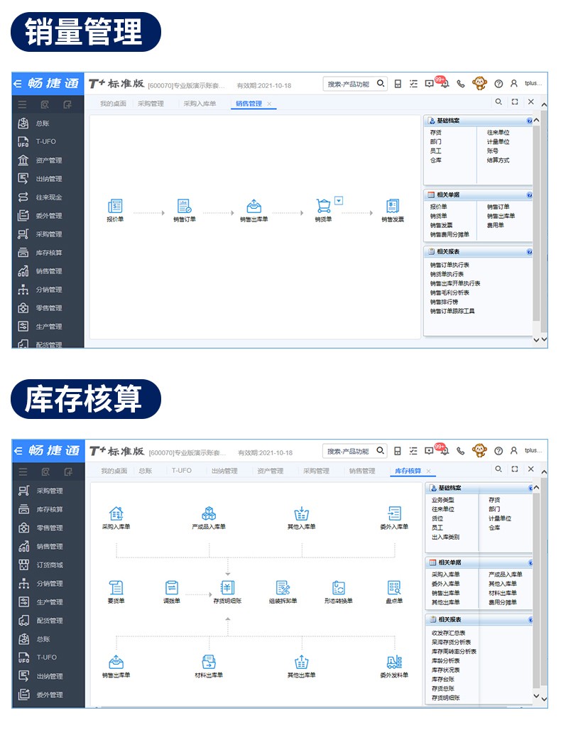 暢捷通T+