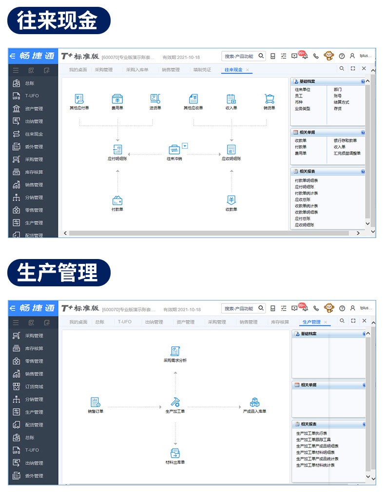 暢捷通T+