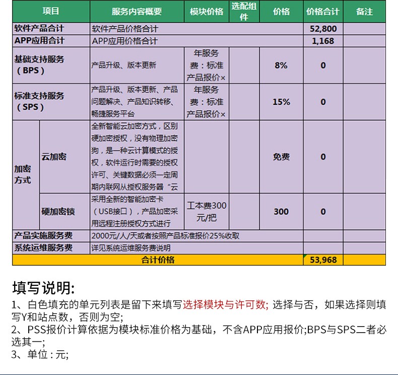 暢捷通T+