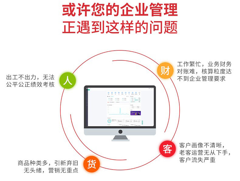 暢捷通智+