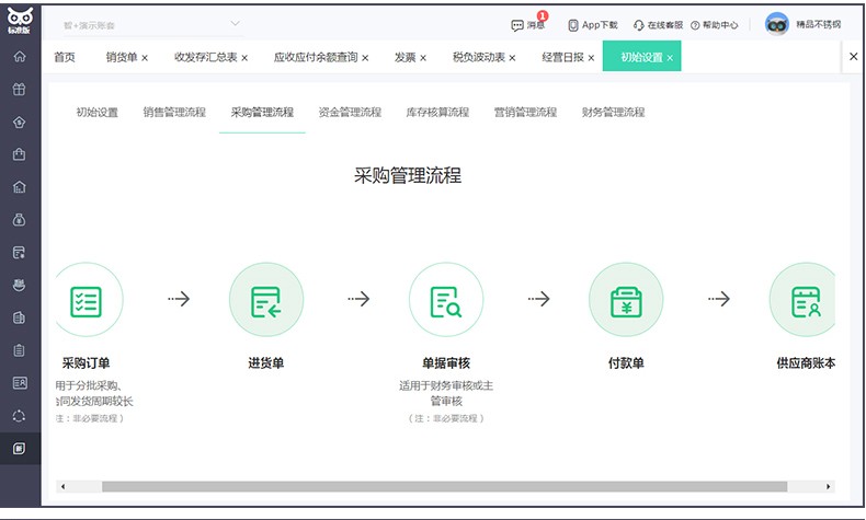 暢捷通智+
