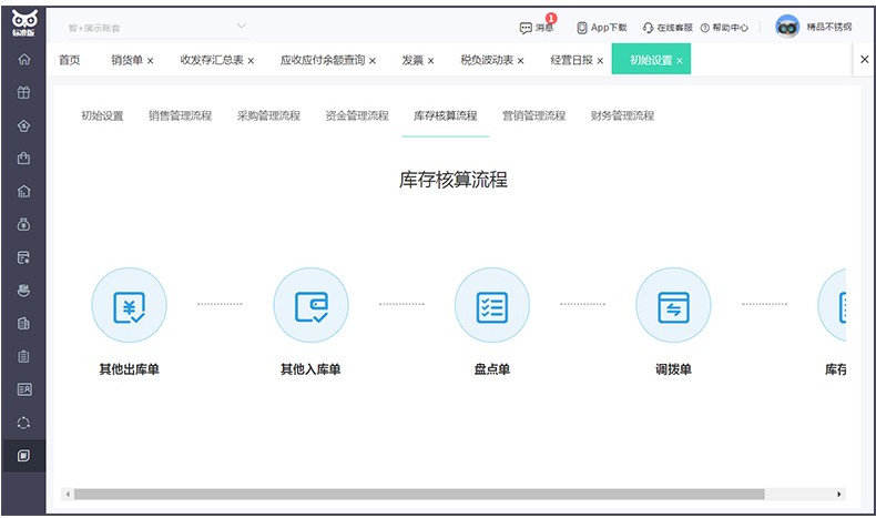 暢捷通智+