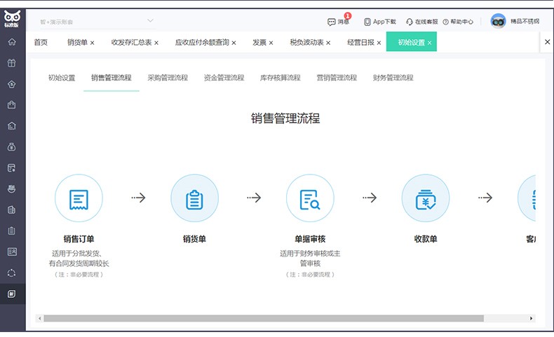 暢捷通智+