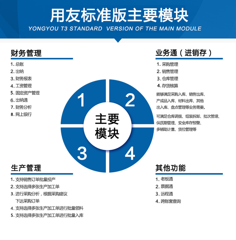 暢捷通T3