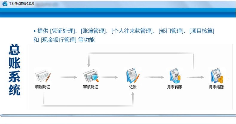 暢捷通T3