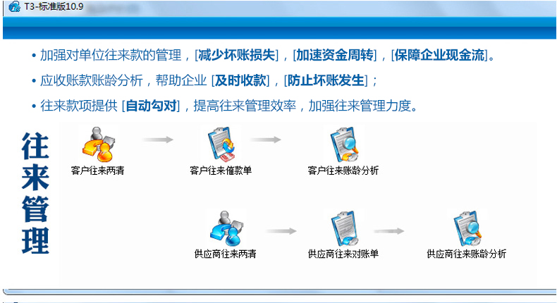 暢捷通T3