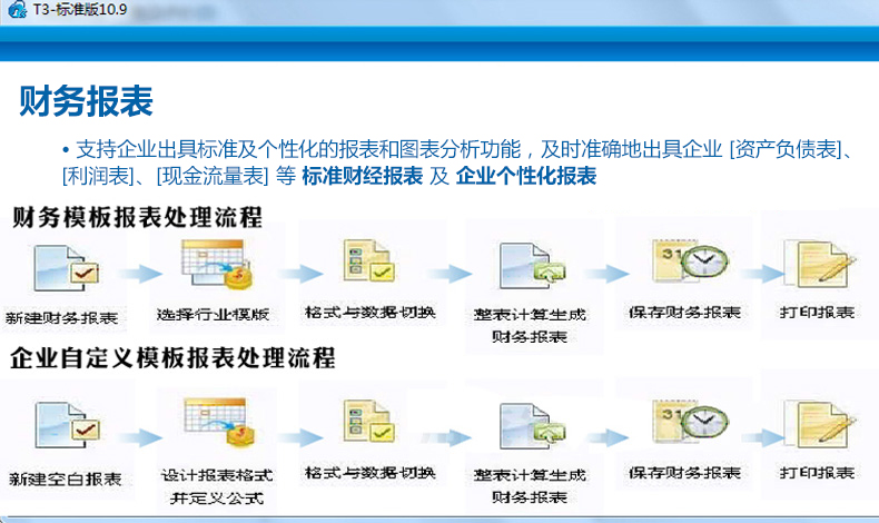 暢捷通T3