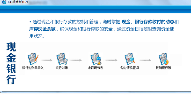 暢捷通T3