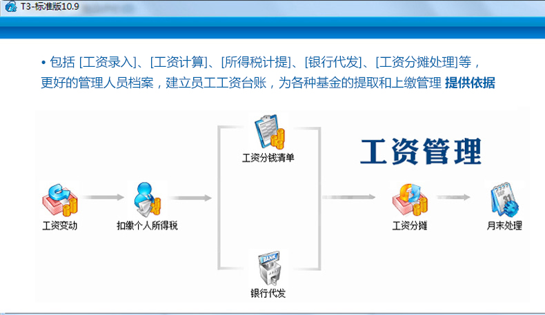 暢捷通T3