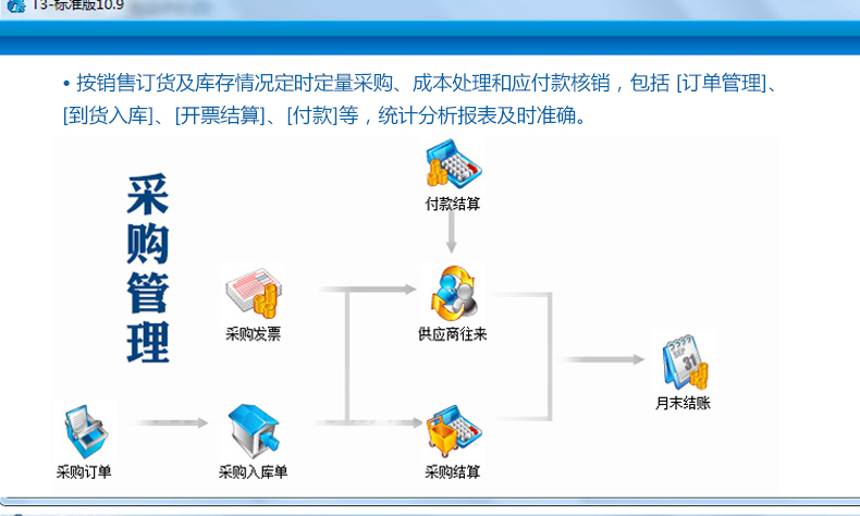 暢捷通T3